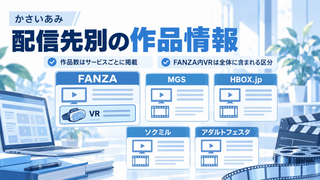 かさいあみの作品配信先であるFANZA、MGS、HBOX.jp、ソクミル、アダルトフェスタとFANZA内VRの区分を示す図