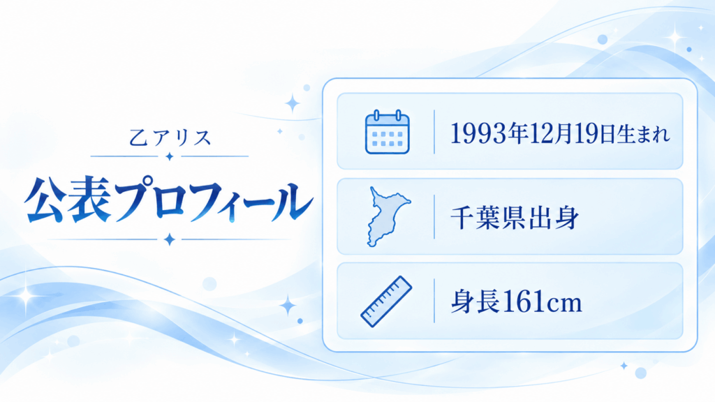 乙アリスの公表プロフィール|1993年12月19日生まれ・千葉県出身・身長161cm