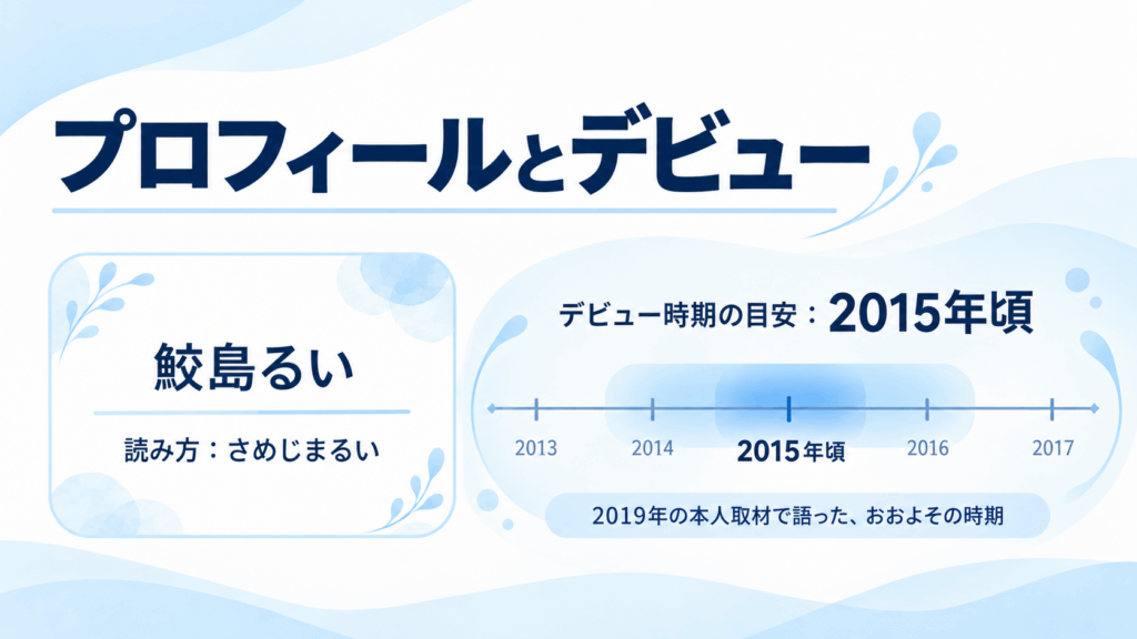 鮫島るいのプロフィールとデビュー時期の目安。読み方はさめじまるい、2019年の本人取材によるとデビューは2015年頃