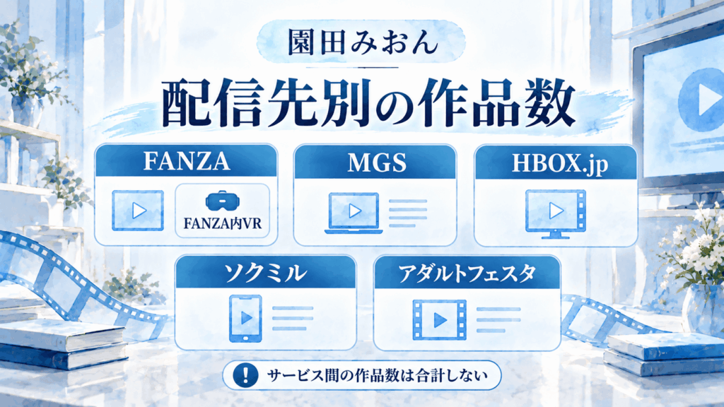園田みおんの配信先別作品数の比較対象｜FANZA・MGS・HBOX.jp・ソクミル・アダルトフェスタとFANZA内VRの区分